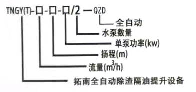 除渣隔油全自動提升設(shè)備